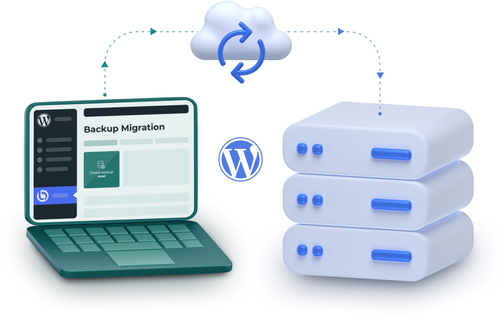 BackupBliss | The Best WordPress Backup & Migration Plugin